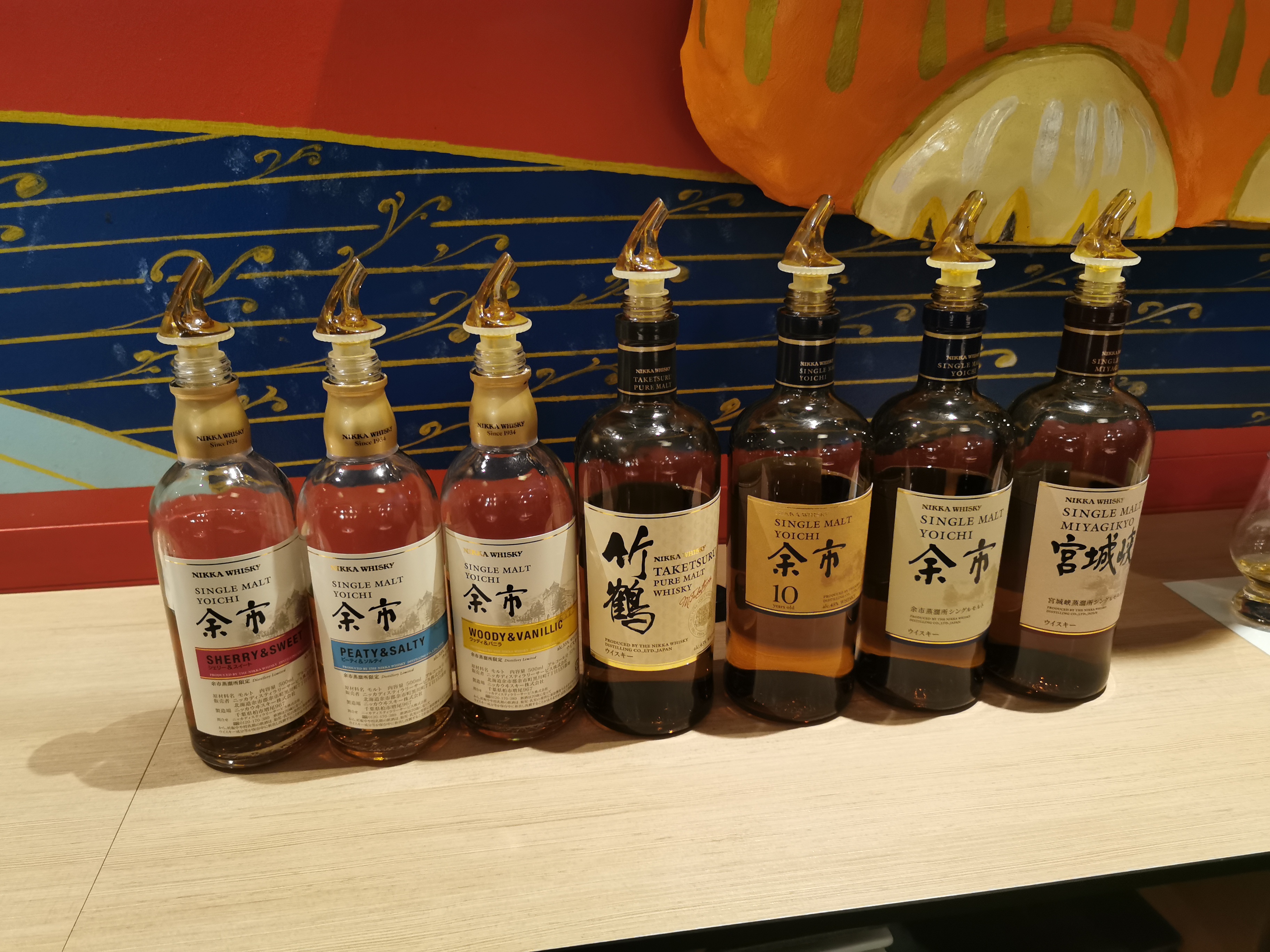 ニッカウヰスキー 